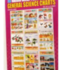 General Science Charts (Set Of 10) Size 30cmx42cm 3D Embossed